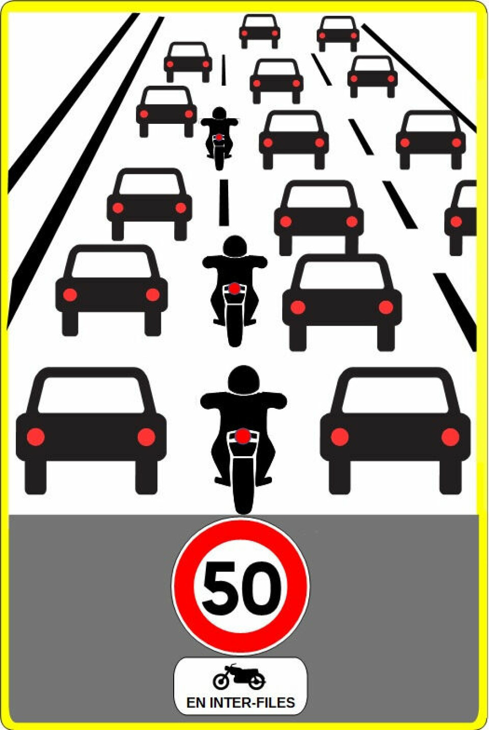 Motorcyclists signs