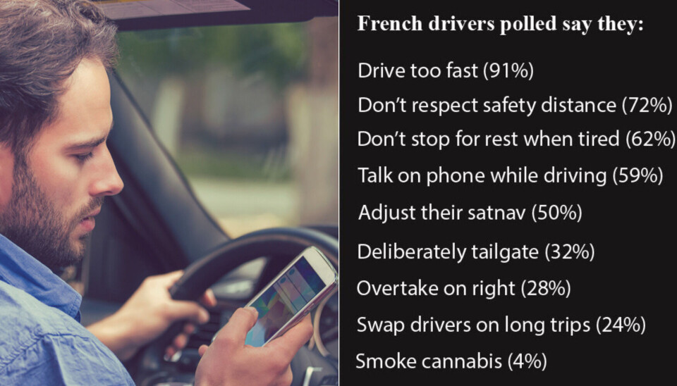 Too angry, too fast, too close: French drivers confess their bad