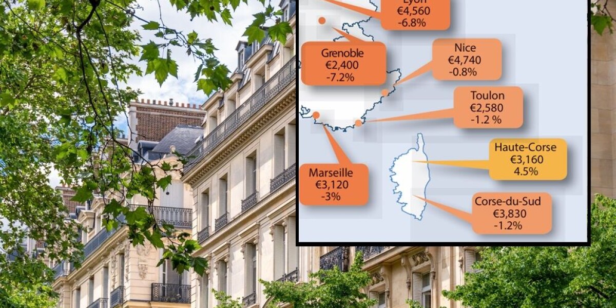 Map: sale prices of flats across france and how they rose or fell in 2024