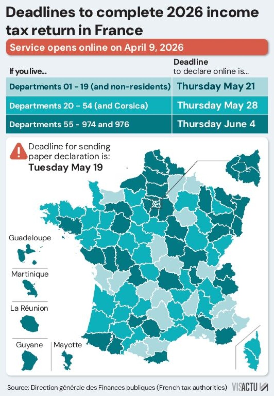 French income tax declaration deadlines for 2026: Key dates and details