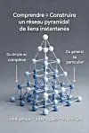 3D pyramid network of blue and white spheres with French explanatory text on a grey background.