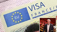 france one year tourist visa